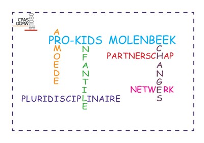 Mots clés du projet Pro-Kids 